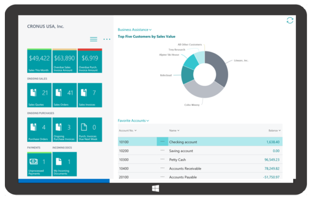 screenshot of iNECTA Food